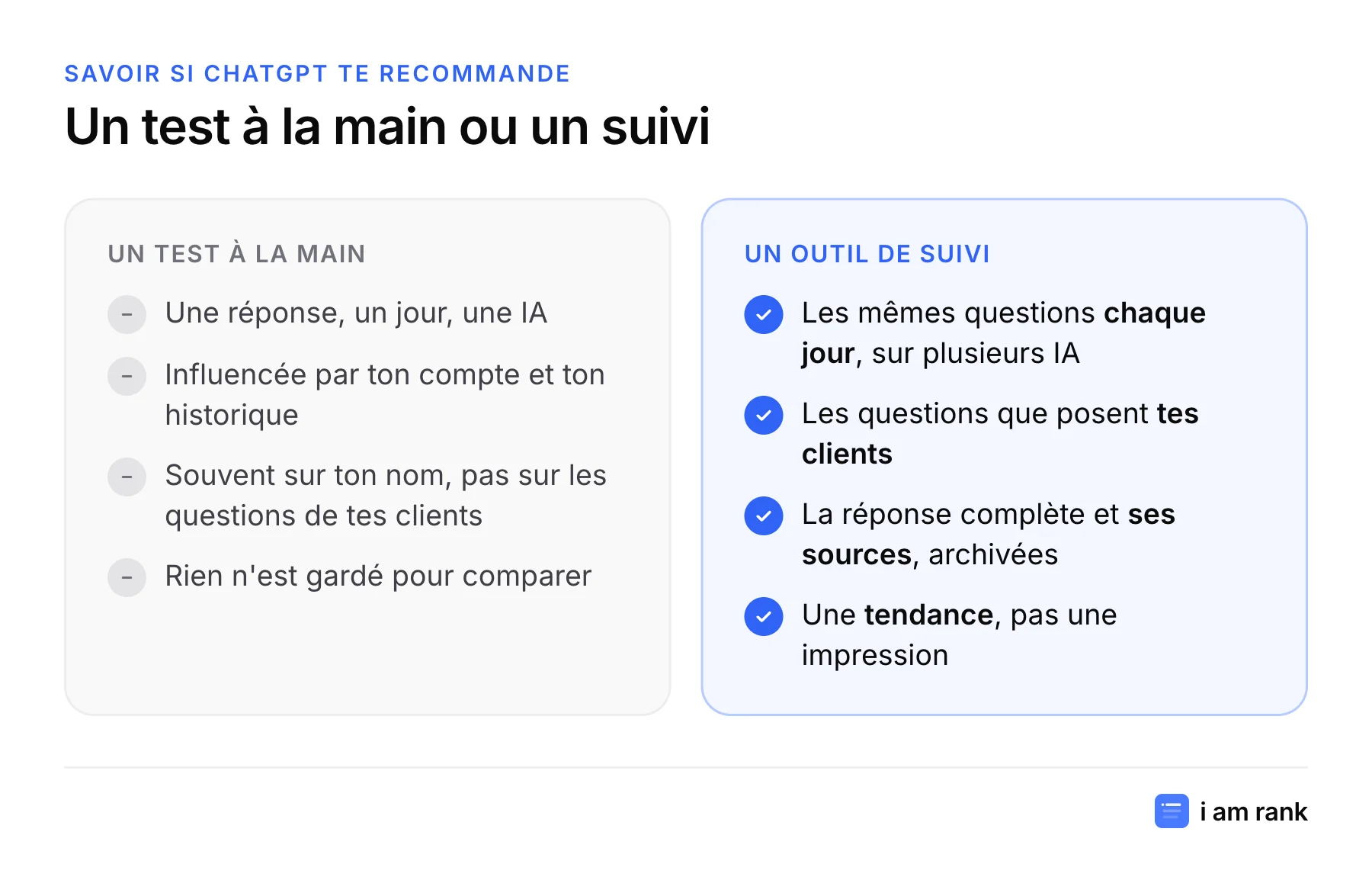 Deux colonnes : le test à la main donne une réponse ponctuelle et biaisée, l'outil de suivi pose les mêmes questions chaque jour et archive les réponses.